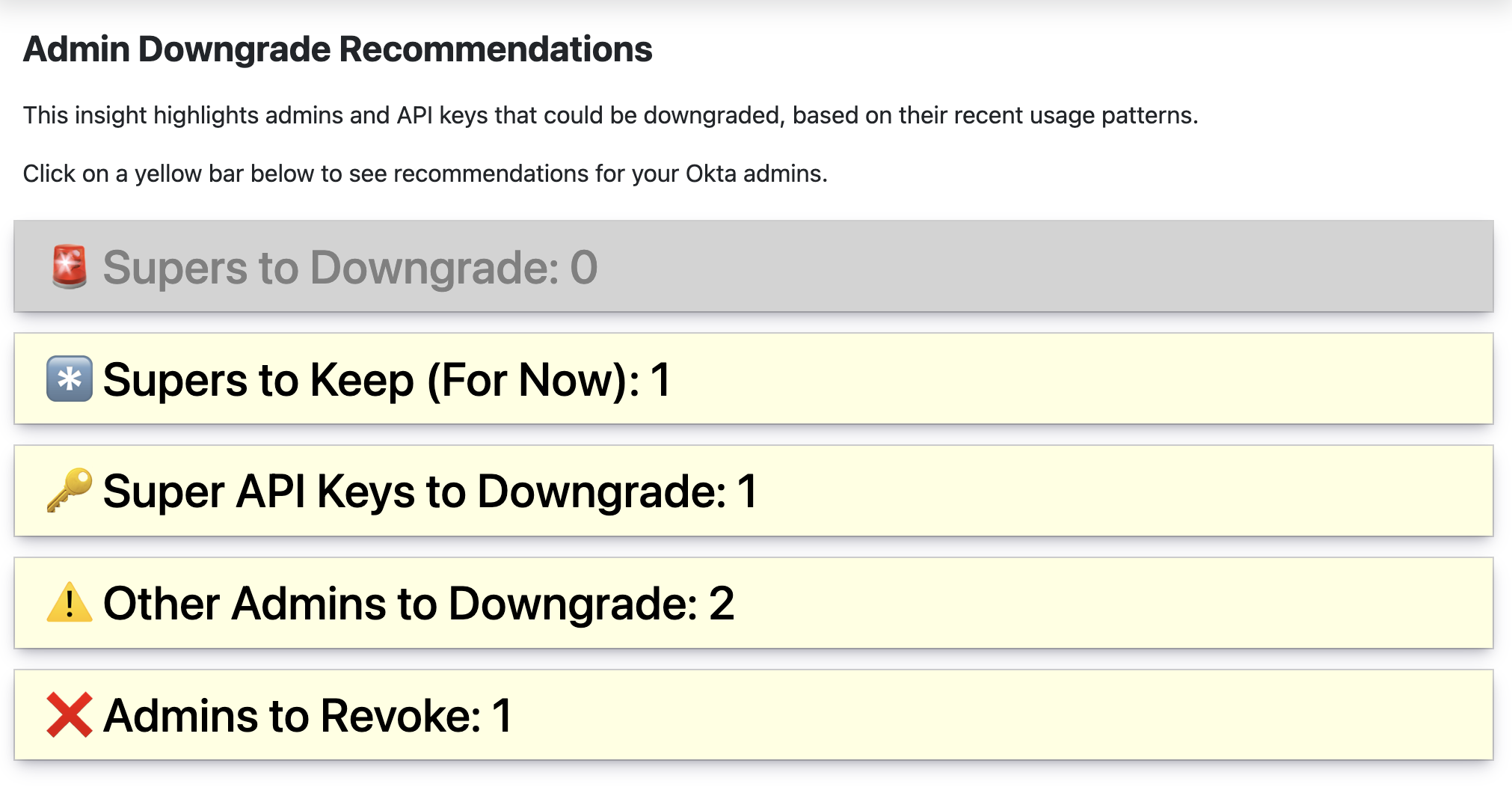 A left to right flow chart showing how the insight recommends downgrading admins