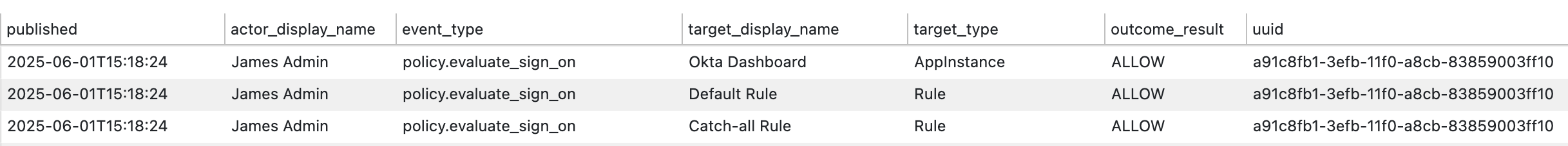 Table data showing three lines from the same event